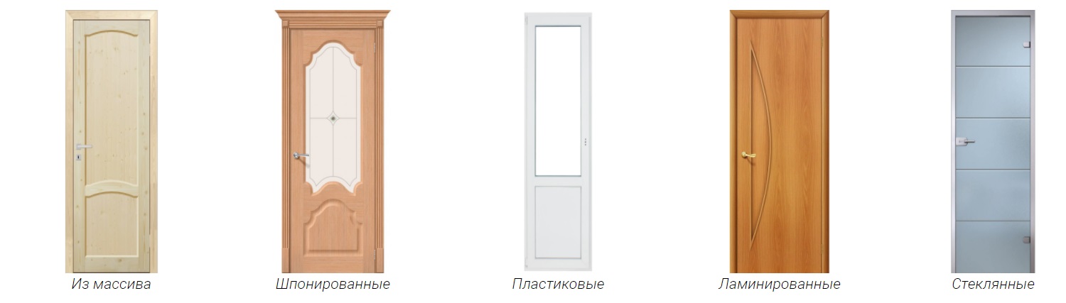 Виды межкомнатных дверей по материалу изготовления - Diford