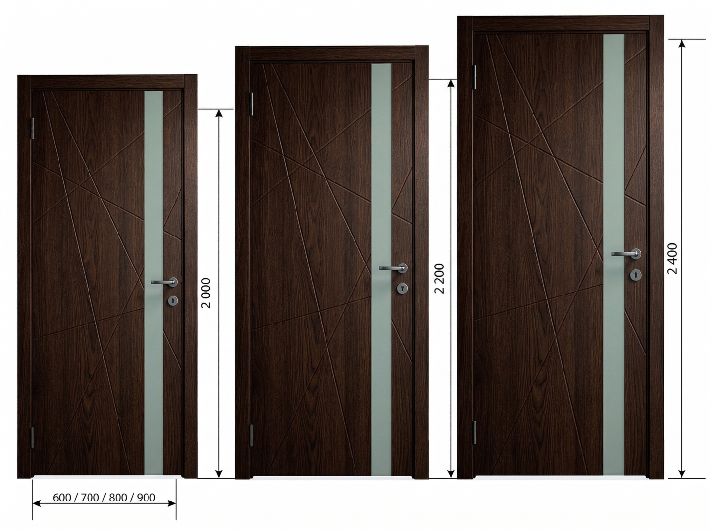 Размеры дверей